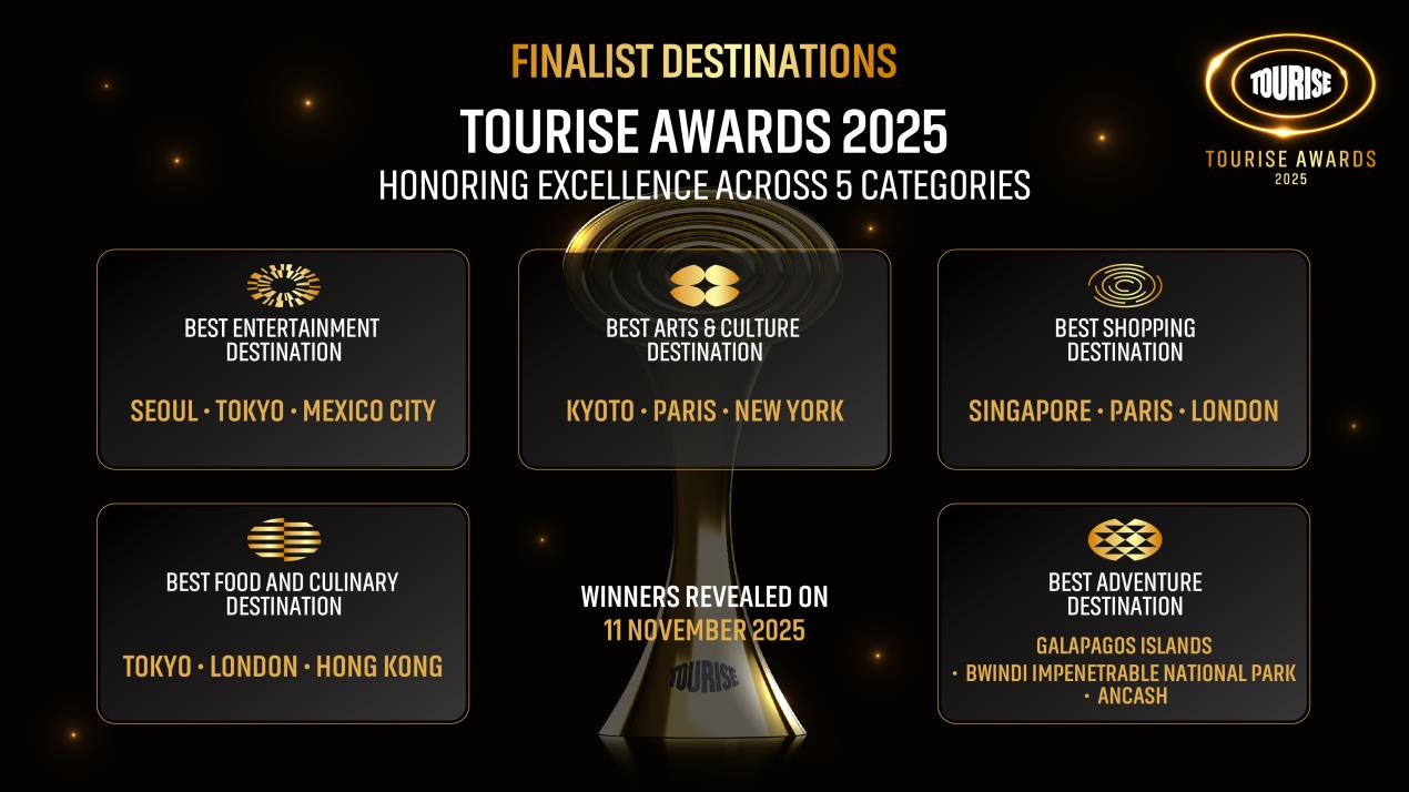 Celebrating destination excellence: TOURISE unveils finalists for the 2025 TOURISE Awards
